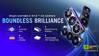ROG Astral RTX 50: новые флагманские GPU от Asus