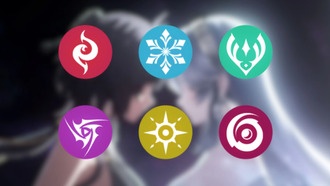 Все стихийные эффекты в Wuthering Waves