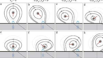 «Канал нити» предскажет солнечные извержения