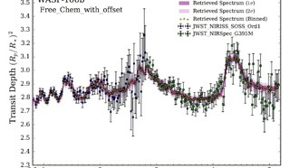В атмосфере горячей экзопланеты класса «супернептун» обнаружены вода и углекислый газ