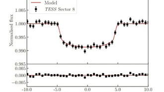 Астрономы обнаружили новую затменную двойную систему