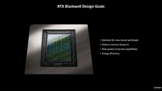 Глубокое погружение в архитектуру Nvidia Blackwell
