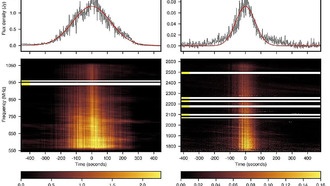 Мигающие радиоимпульсы из космоса намекают на космический объект, который «не должен существовать»