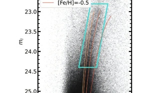 Астрономы обнаружили необычные особенности в звездном гало карликовой галактики NGC 300