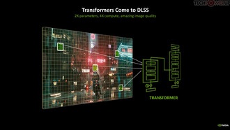 Секрет DLSS Evolution — суперкомпьютер от NVIDIA