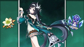 Лан Янь, построенный в Genshin Impact