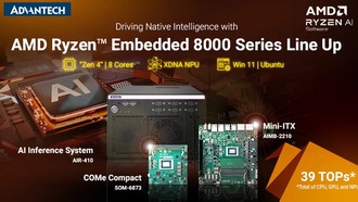 Advantech представляет новую линейку на базе процессоров AMD Ryzen Embedded 8000 Series