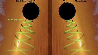 Ученые используют слияния черных дыр для проверки симметрии Вселенной