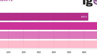 GeForce RTX 5090: мощность выросла до 901 Вт