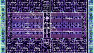 Раскрыт кристалл NVIDIA GB202 «Blackwell», демонстрирующий огромную конфигурацию из 24 756 ядер CUDA