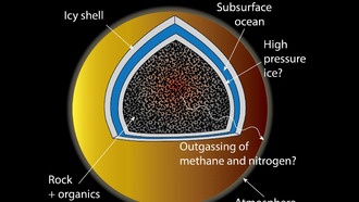 Эксперименты подтверждают теорию о том, как Титан сохраняет свою атмосферу