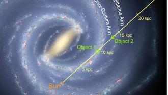Необычные ледяные объекты на окраинах Млечного Пути озадачивают астрономов