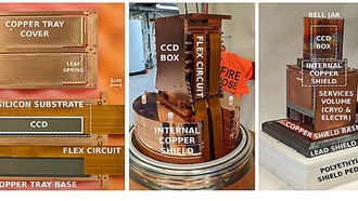 Поиски темной материи в диапазоне суб-ГэВ: сотрудничество SENSEI сообщает о первых результатах