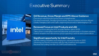 Intel сообщает финансовые результаты за четвертый квартал и весь 2024 год