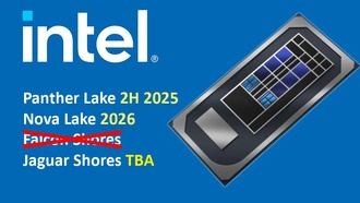 Intel анонсировала выход Panther Lake и Nova Lake