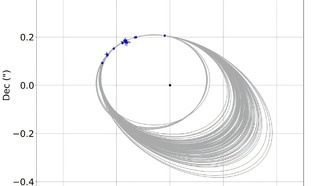 Наблюдения с высоким разрешением проливают больше света на необычную систему коричневого карлика