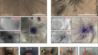Падения метеоритов вызывают марсотрясения?