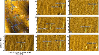 Ученые обнаружили крошечные солнечные струи, движущие быстрый и медленный солнечный ветер