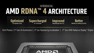 AMD расскажет о графических процессорах RDNA 4