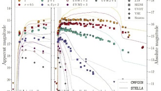 Астрономы исследуют эволюцию недавно обнаруженной сверхновой