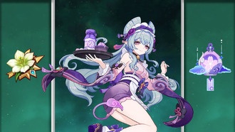 Mizuki Build In Genshin Impact