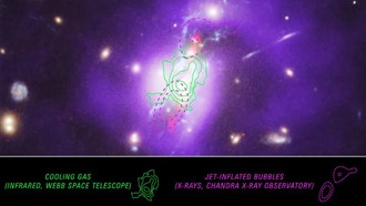 Скопление галактик Феникс запечатлено в момент экстремального охлаждения