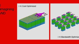 SanDisk создаёт HBM Killer для VRAM
