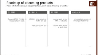 Noctua отложила выпуск продукции