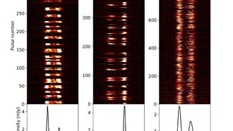 FAST раскрывает свойства излучения трех длиннопериодических пульсаров