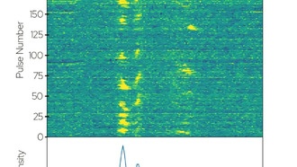 Восемнадцать новых пульсаров обнаружены с помощью анализа данных Аресибо