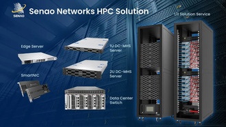 Senao Networks покажет ИИ-технологии на MWC 2025