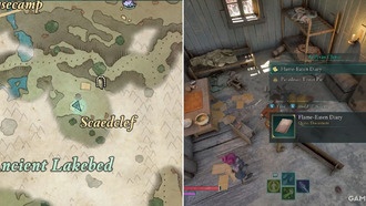 Тот, Который Остается Поиск (Хорошо Ключ) В Признанном