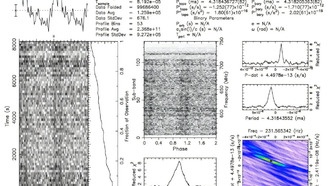Первый пульсар, обнаруженный в ходе исследования GCGPS