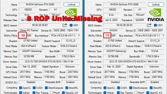 Проблема с ROP в видеокартах RTX 5090 и 5070 Ti
