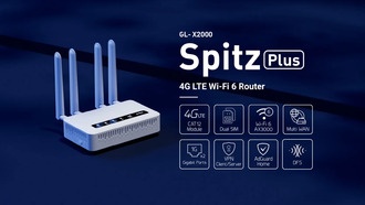 GL.iNet запускает сотовый маршрутизатор Spitz Plus (GL-X2000) Wi-Fi 6