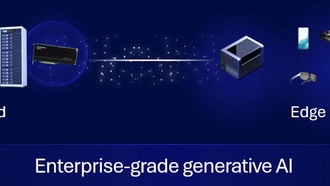 Qualcomm и IBM масштабируют корпоративный генеративный ИИ от периферии до облака