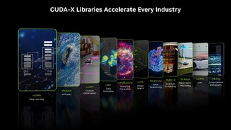 NVIDIA объясняет, как библиотеки CUDA усиливают кибербезопасность с помощью ИИ