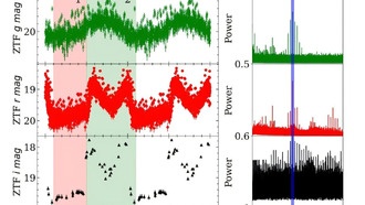 Астрономы обнаружили новую полярную катастрофическую переменную