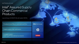 Intel Products представляет программу гарантированной цепочки поставок для предприятий