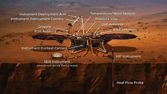 Сейсмические данные указывают на воду под поверхностью Марса