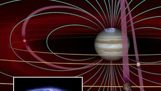 Ученые обнаружили неожиданные изменения в электронах, связывающих Юпитер с его луной Ио