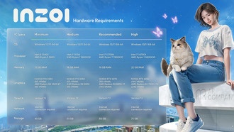 Системные требования и оптимальные настройки ПК inZOI изучены