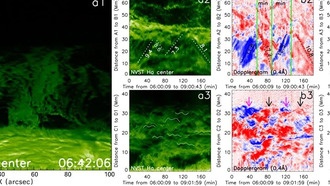 Исследователи раскрыли происхождение встречных потоков в солнечных протуберанцах