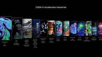 NVIDIA развивает науку и технику с CUDA-X