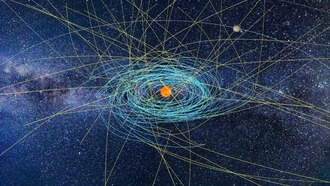 Моделирование встреч с межзвёздными объектами