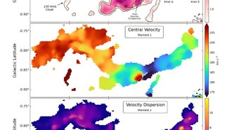Астрономы обнаружили новое гигантское молекулярное облако в Млечном Пути