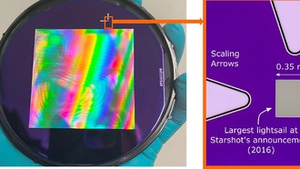 Нанотехнологии в космических парусах