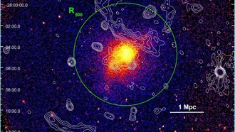 Рентгеновские наблюдения выявили динамические особенности скопления галактик PLCKG287