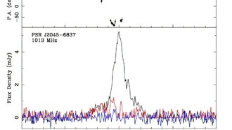 Открыты четыре новых миллисекундных пульсара гамма-излучения