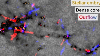 Иерархическое скопление в ядре Млечного Пути завершает рождение массивных звезд